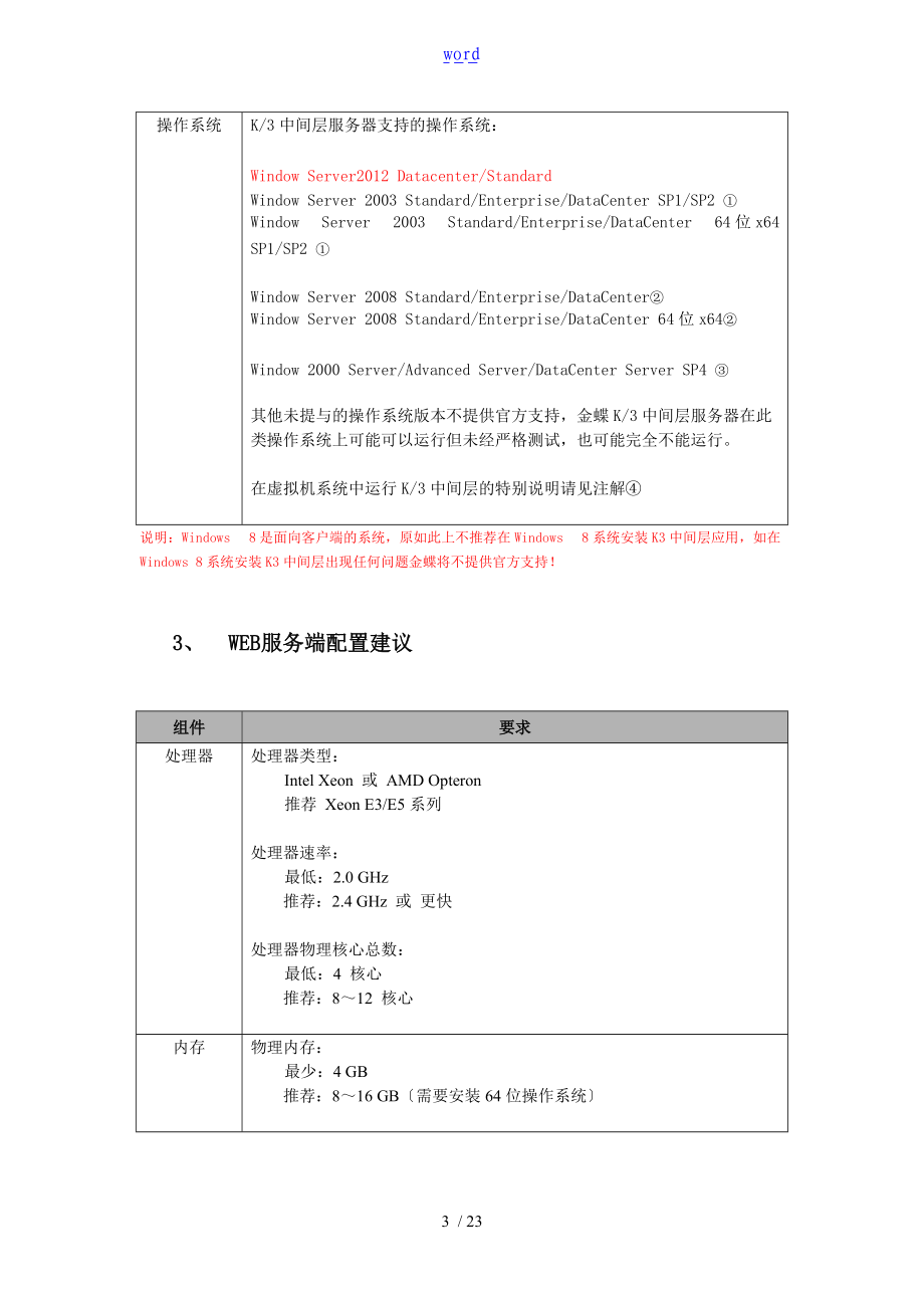 金蝶K3支持微软Windwos及Windows8配置说明书.doc_第3页