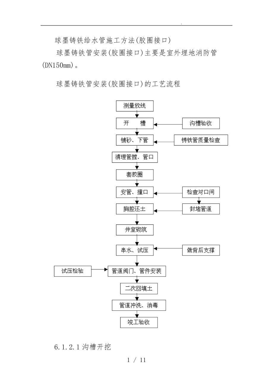 球墨铸铁给水管工程施工组织设计方案.doc_第1页