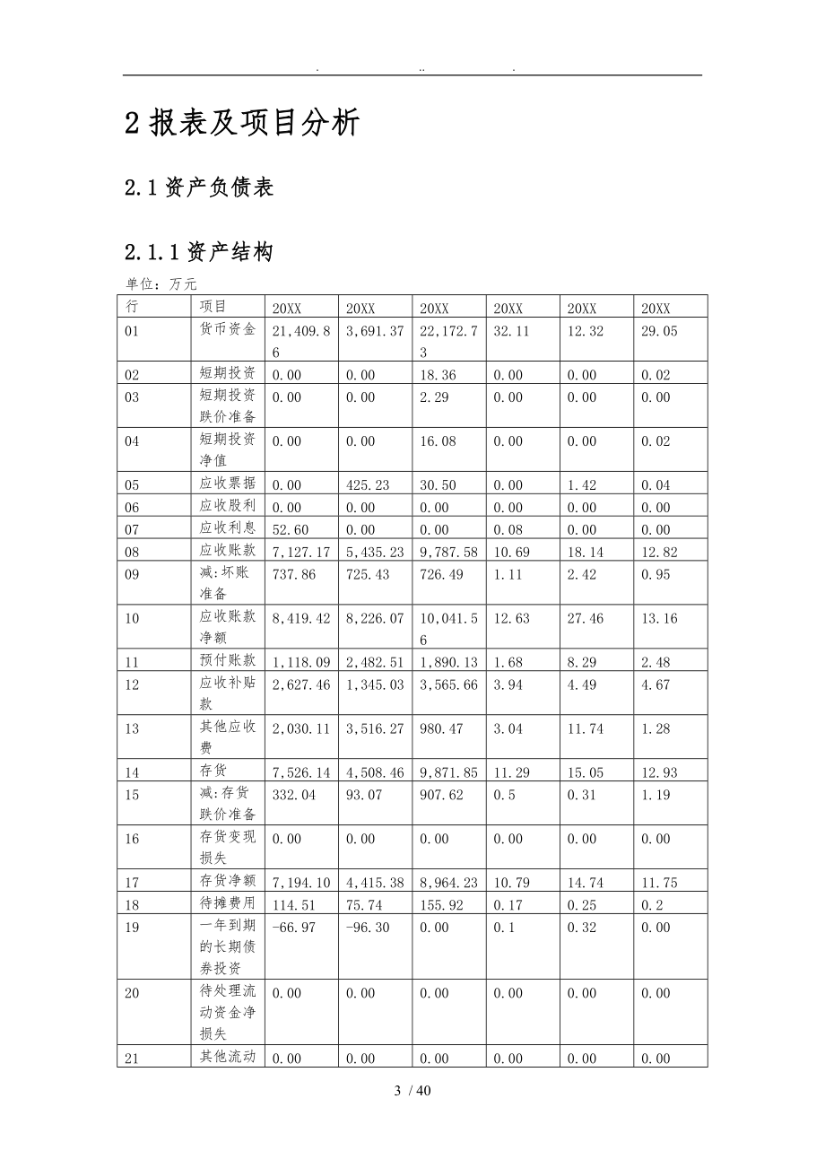 某集团公司财务分析报告.doc_第3页