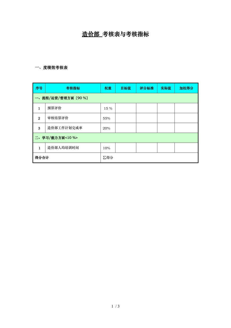 造价部考核表与考核指标.doc_第1页