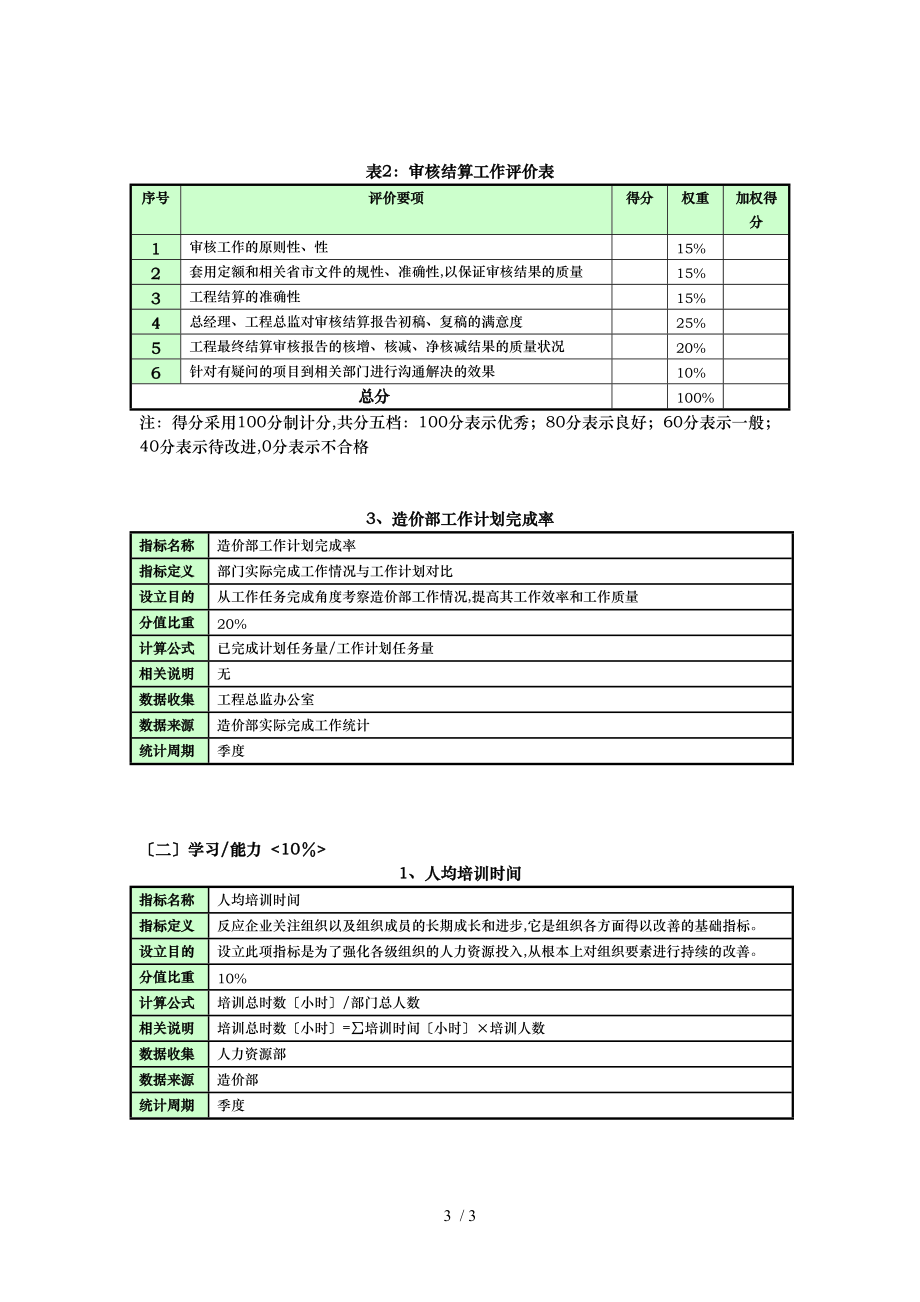 造价部考核表与考核指标.doc_第3页