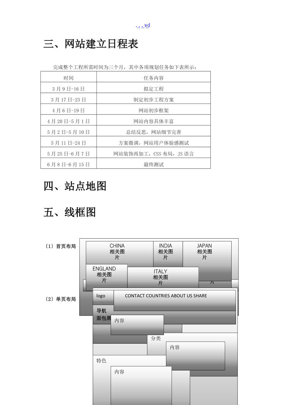 网站工程规划和设计大作业范例.doc_第3页