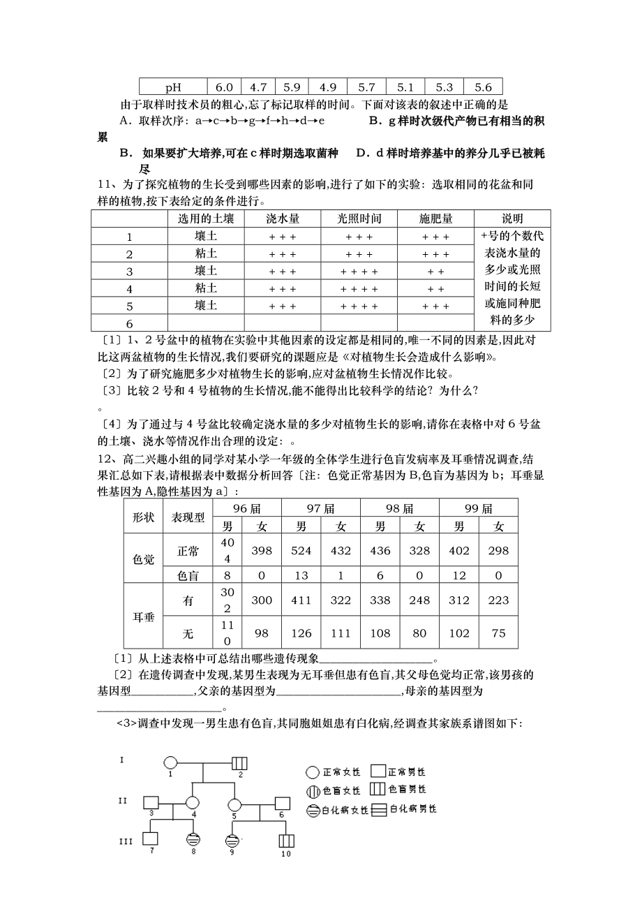 金陵中学生物重点班每日冲刺训练题.doc_第2页