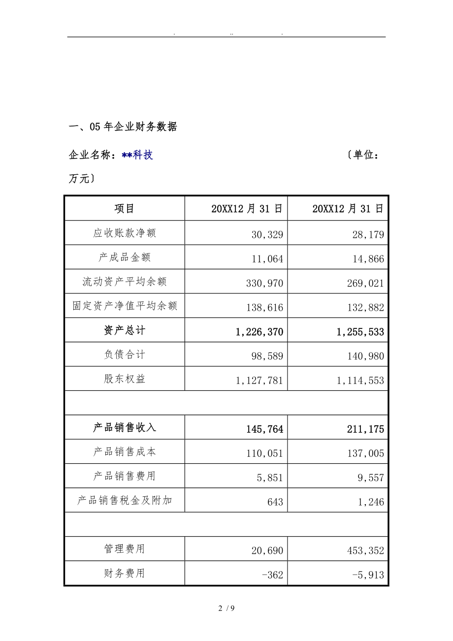 某科技公司财务分析报告范文.doc_第2页