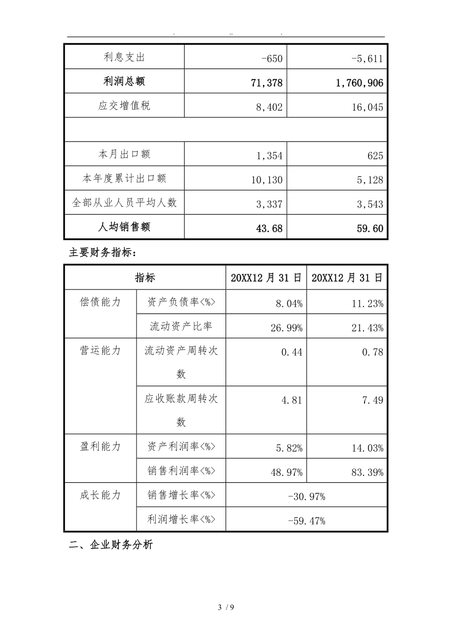 某科技公司财务分析报告范文.doc_第3页