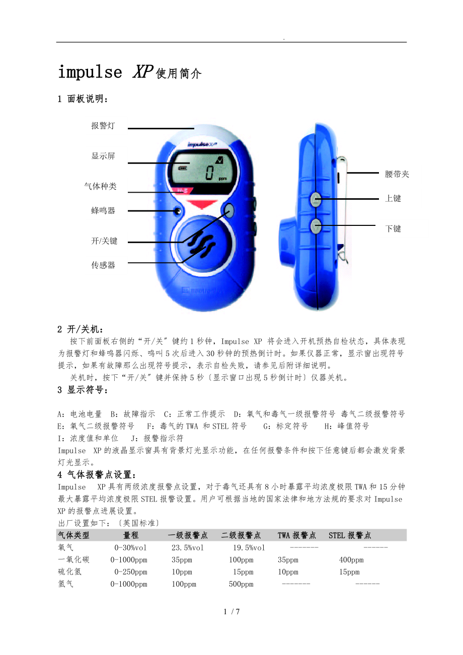 霍尼韦尔IMPULSE_XP使用说明.doc_第1页