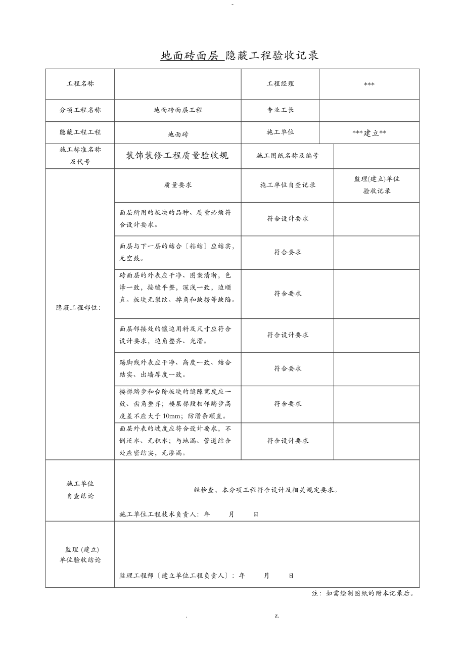 装饰装修隐蔽工程验收记录表9.doc_第1页