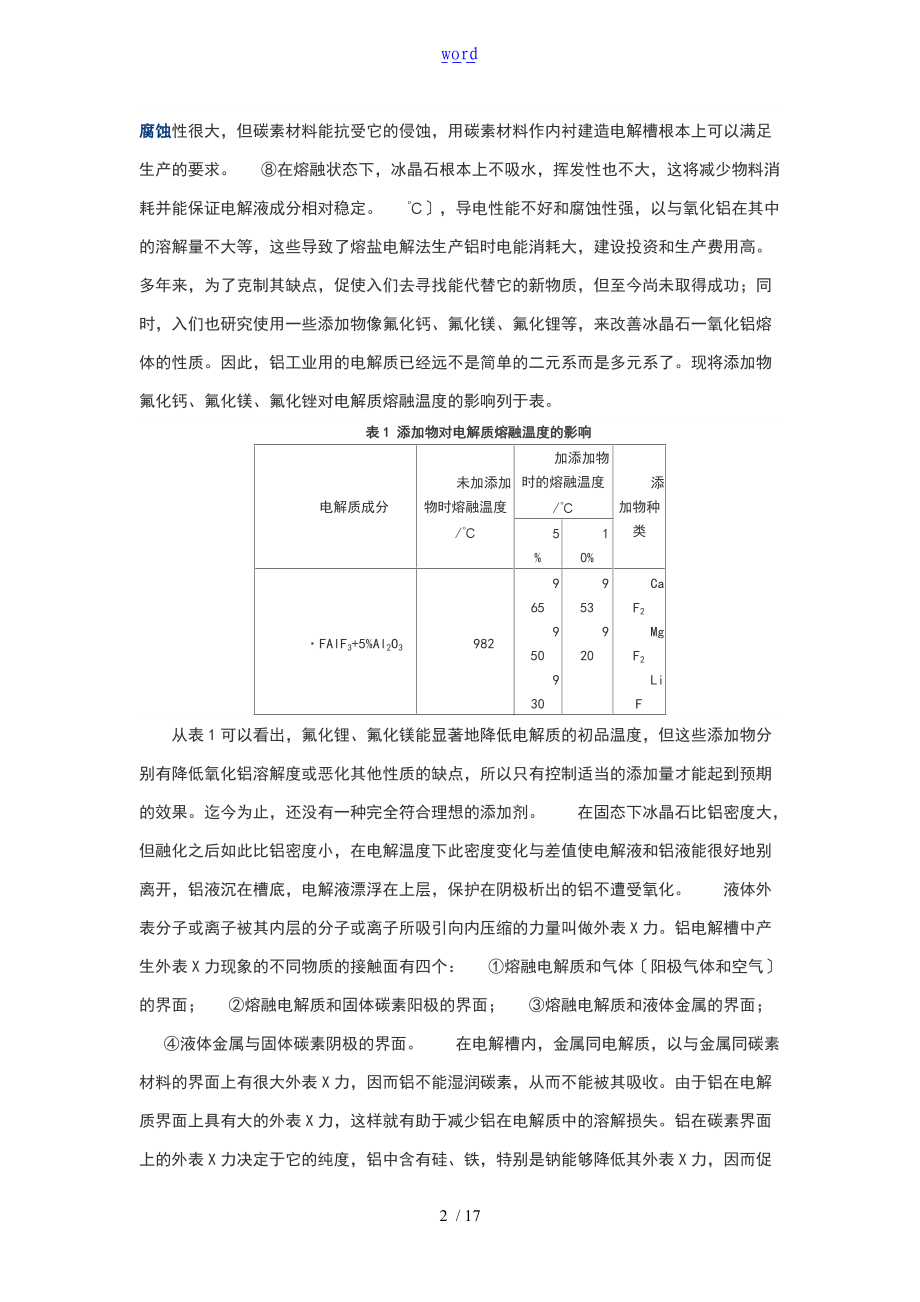 铝电解电解铝生产实用工艺技术大全-从入门到精通.doc_第2页