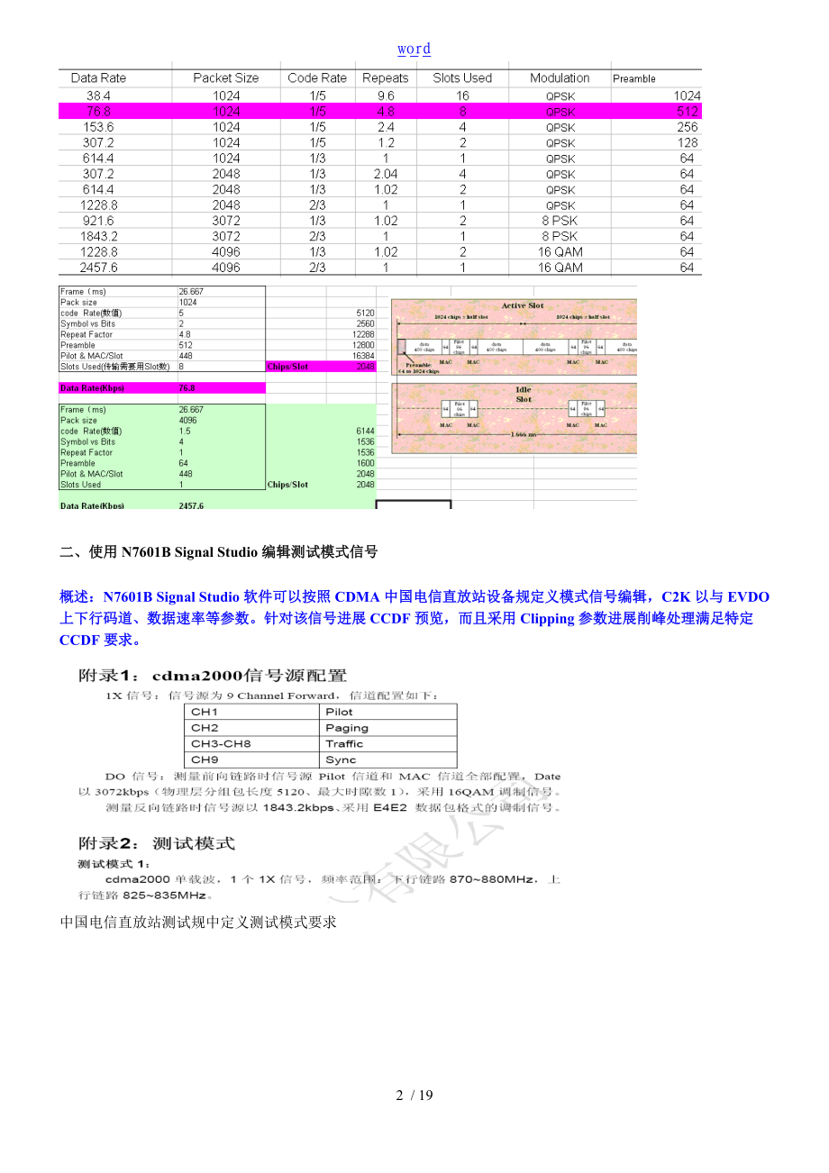 如何能使用N5182AN9020A进行C2K手动测试.doc_第2页