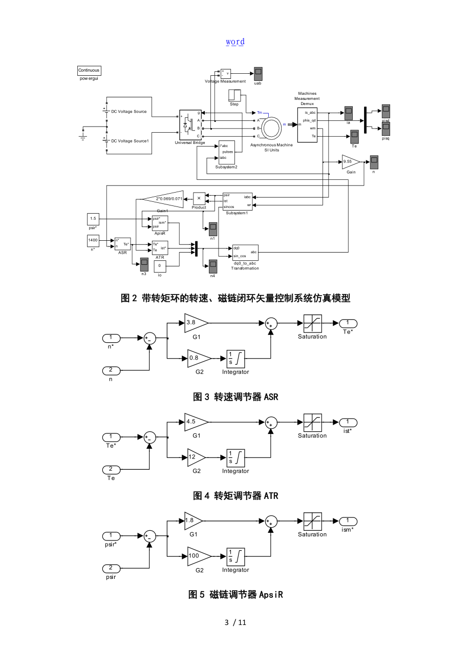 异步电机的双闭环控制.doc_第3页