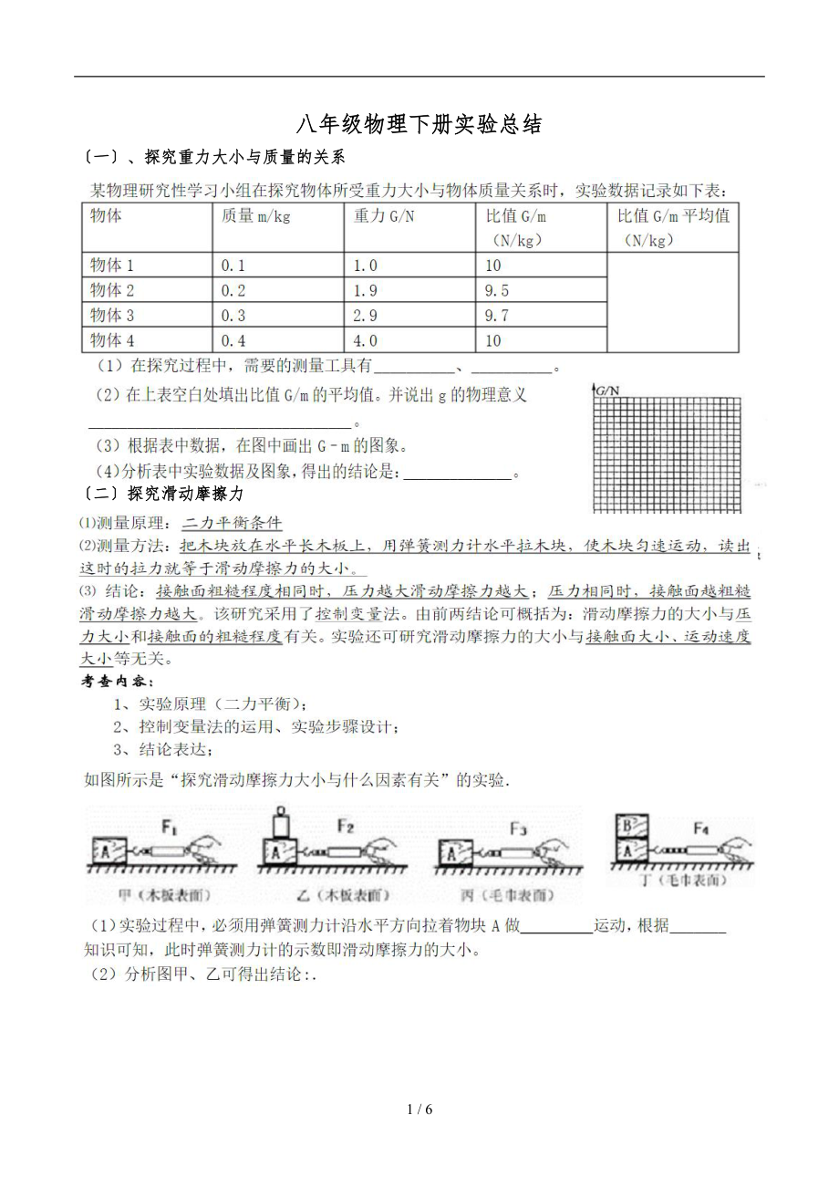 物理沪粤版八级下册实验专题总结.doc_第1页