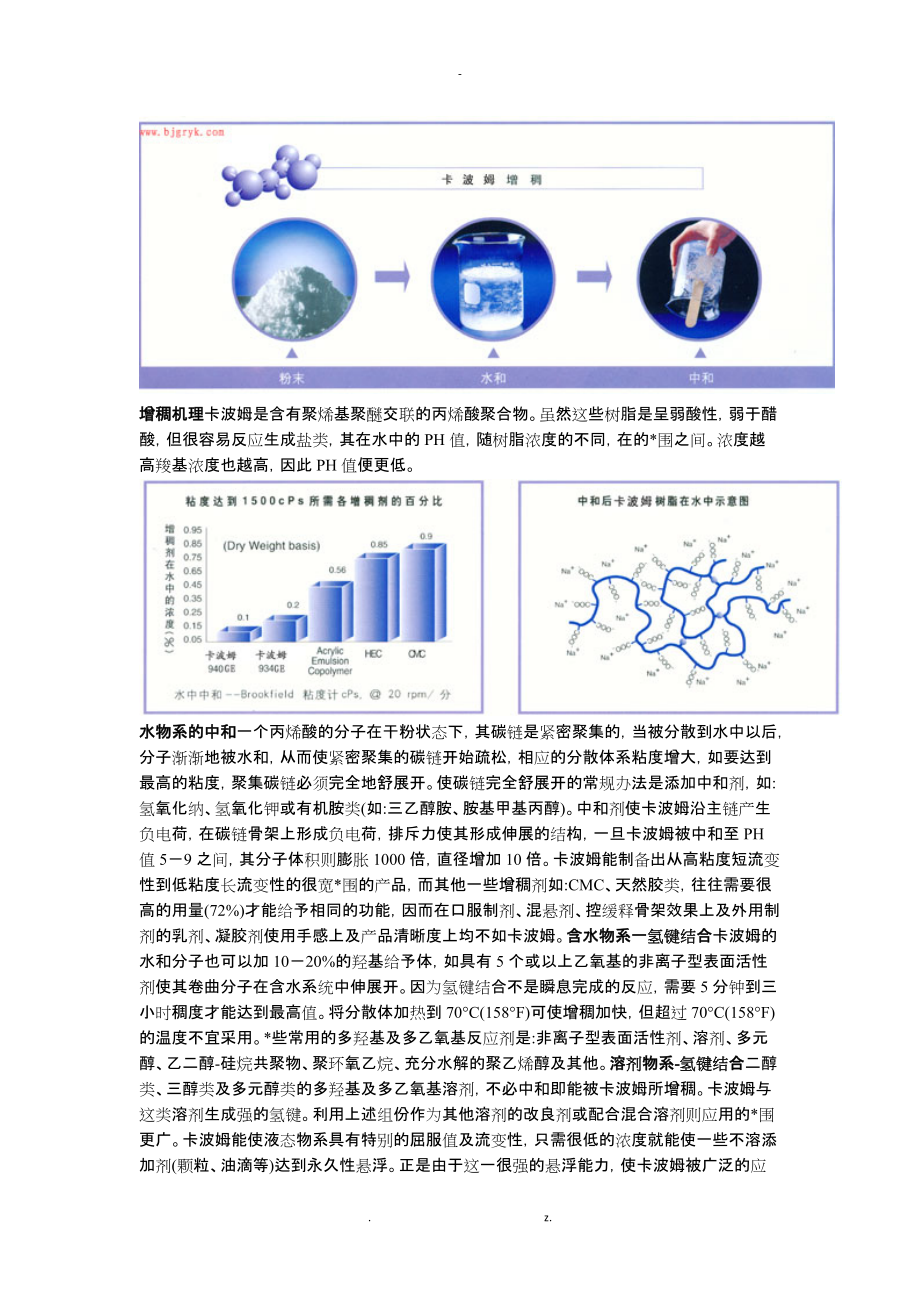 卡波姆技术标准.docx_第2页