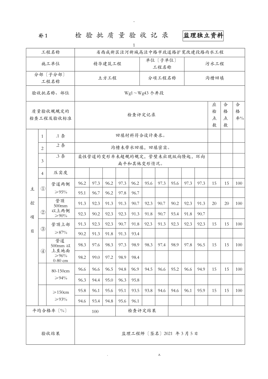 沟槽回填检验批汇总.doc_第1页