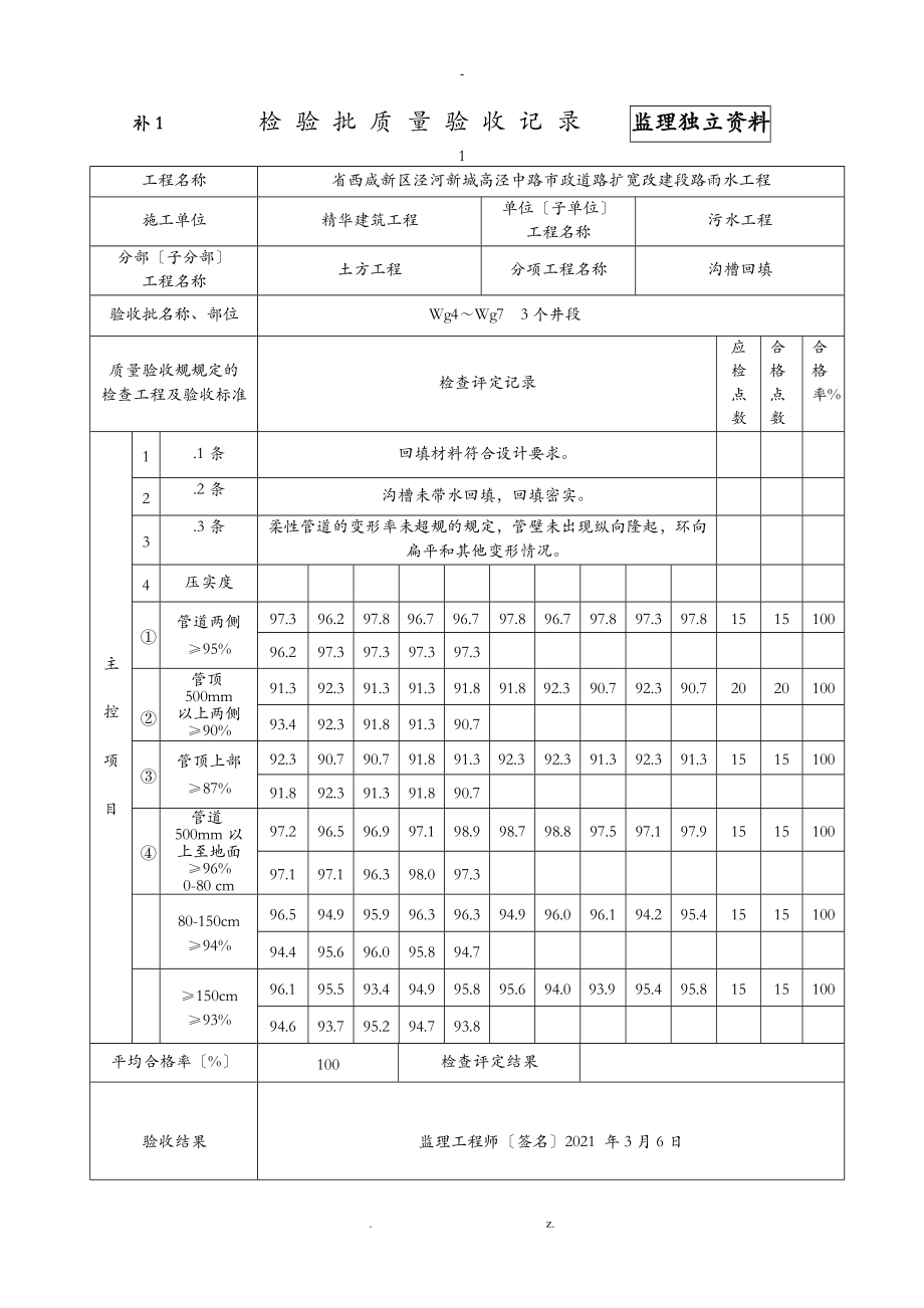 沟槽回填检验批汇总.doc_第2页