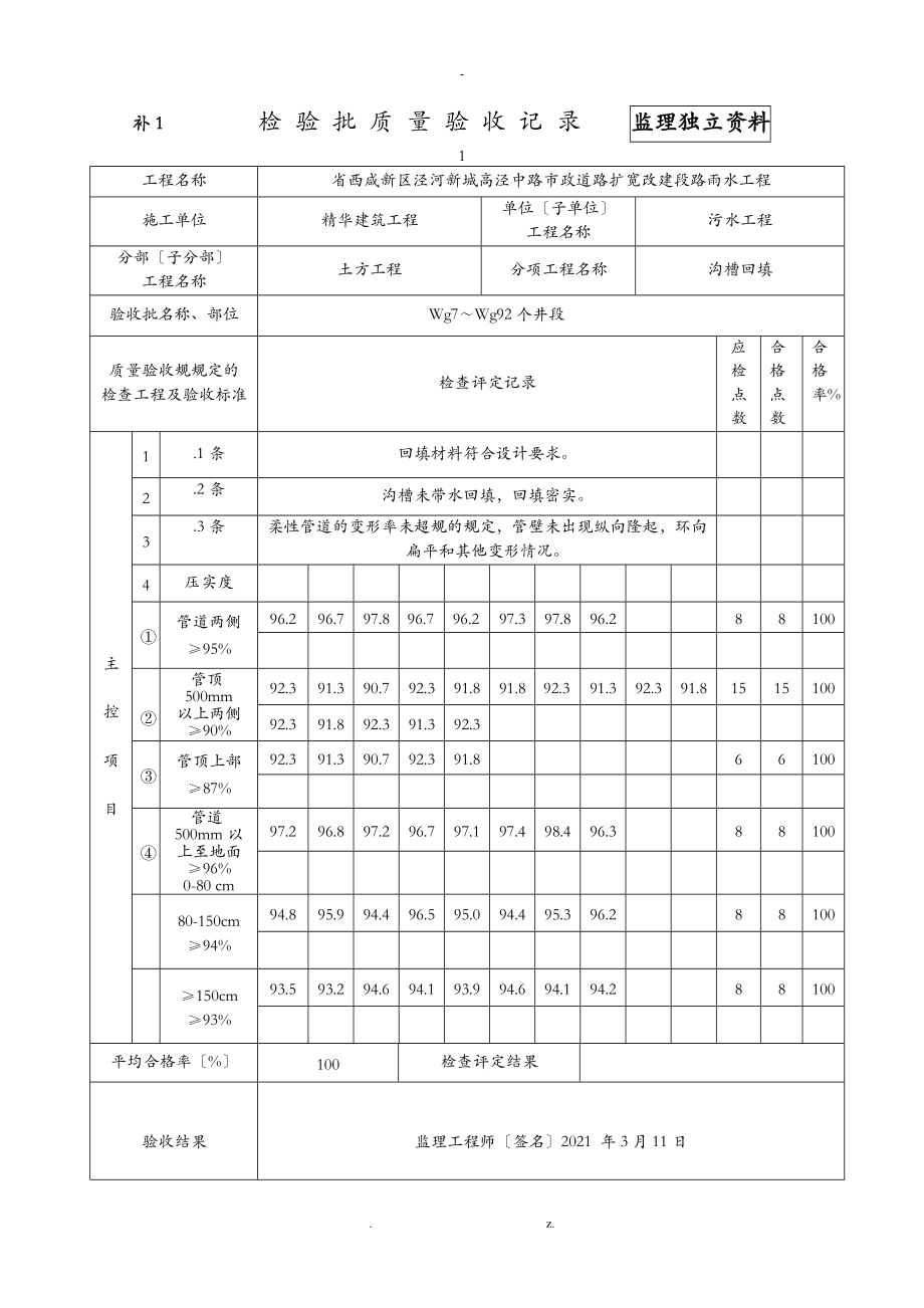 沟槽回填检验批汇总.doc_第3页