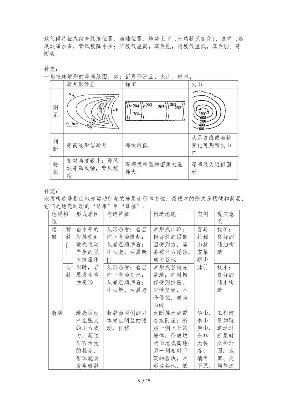 等高线地形图的判读.docx_第3页