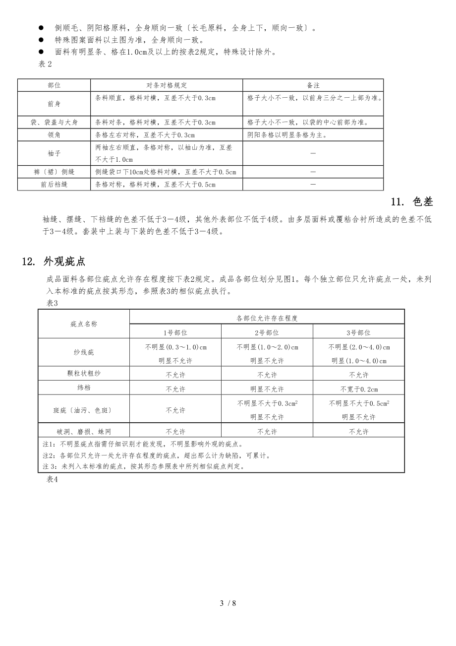 羽绒服成衣验收标准整理后.docx_第3页