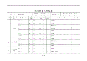 燃运设备点检标准.doc