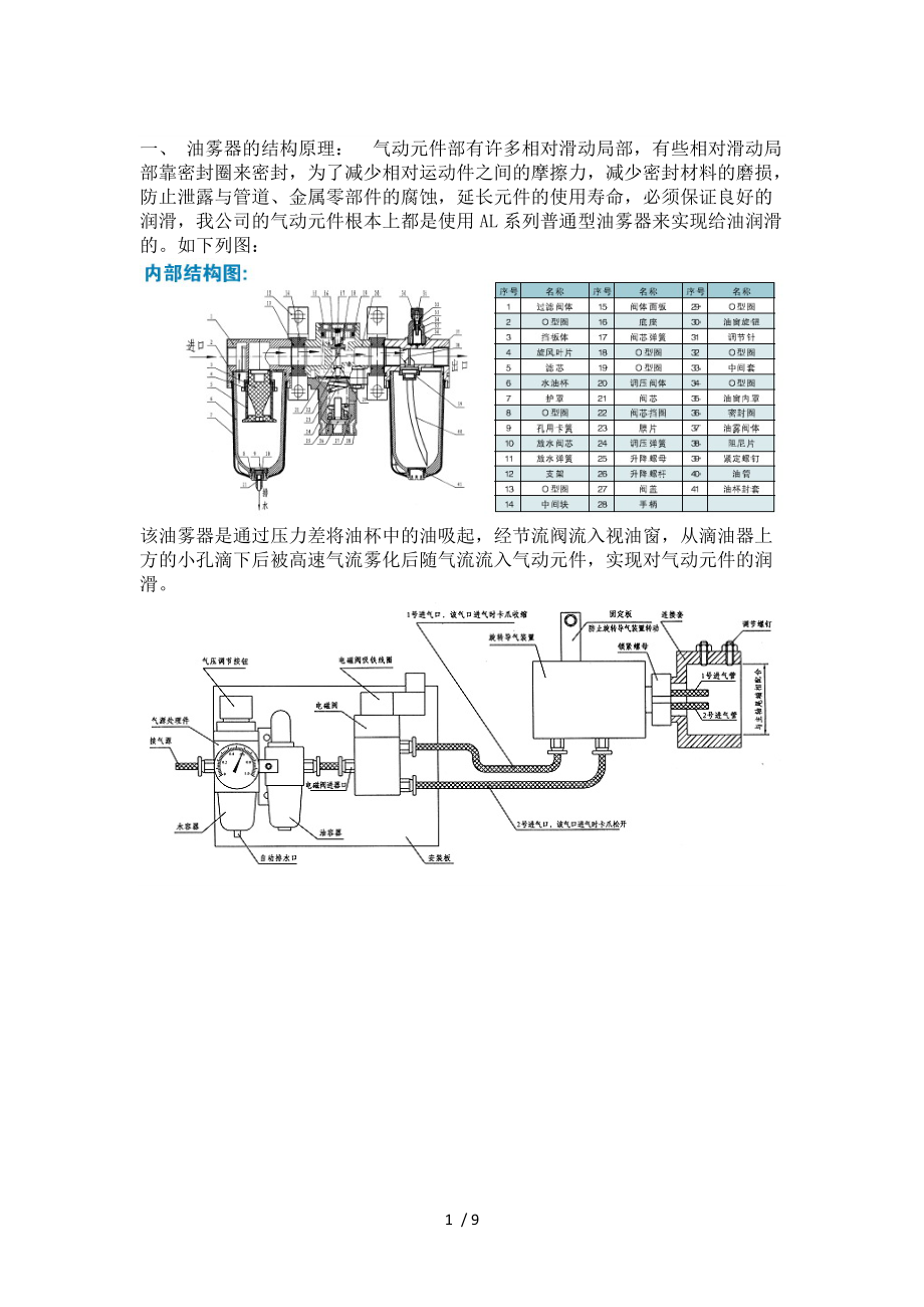 油雾器的结构原理.doc_第1页