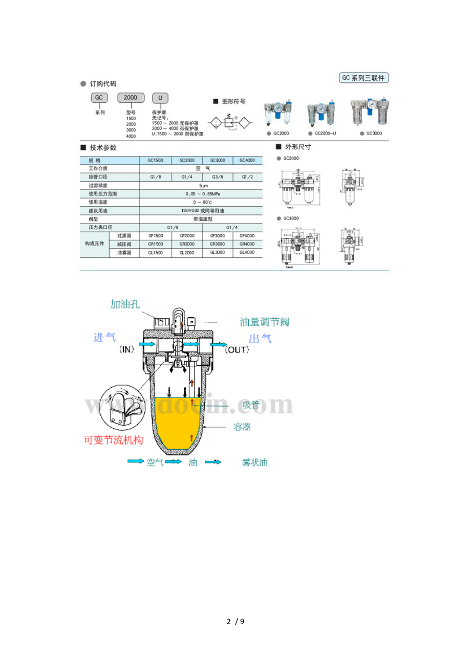 油雾器的结构原理.doc_第2页