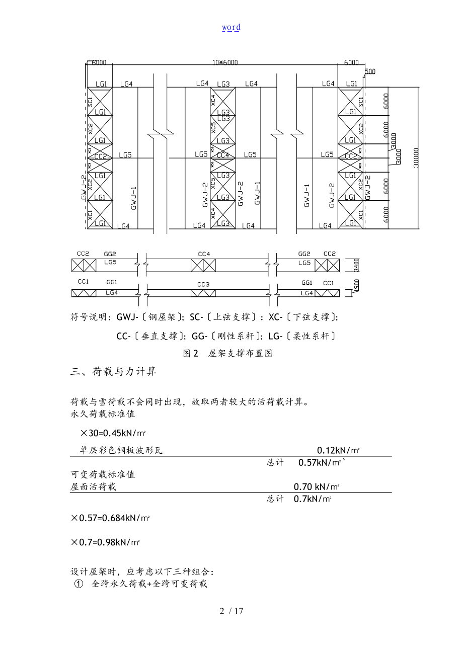 梯形钢屋架钢33米课程设计资料报告材料计算书实用模板.doc_第2页