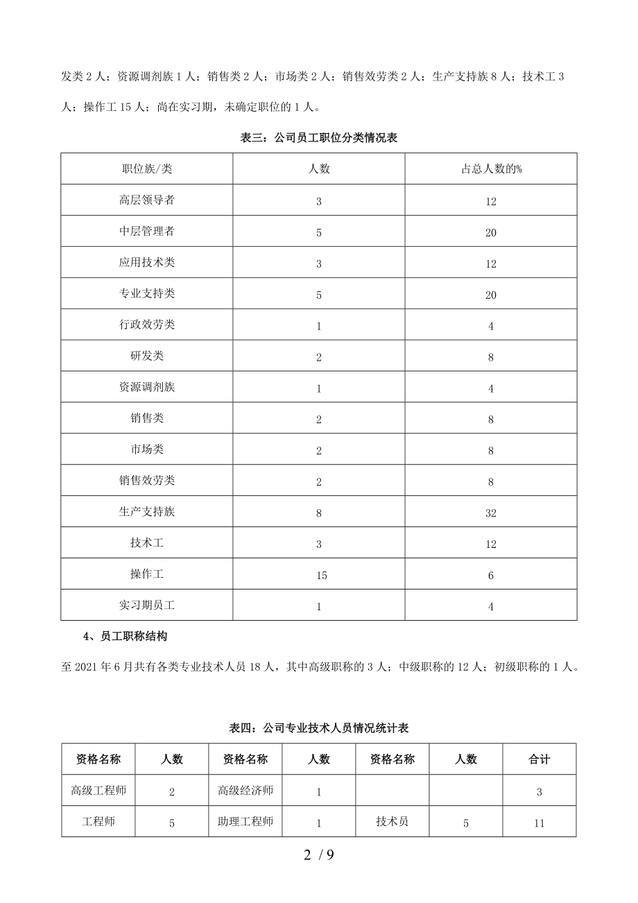 3-5人力资源规划方案doc-151.doc_第2页