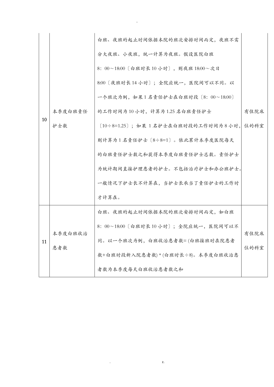 国家数据指标上报说明表.doc_第3页