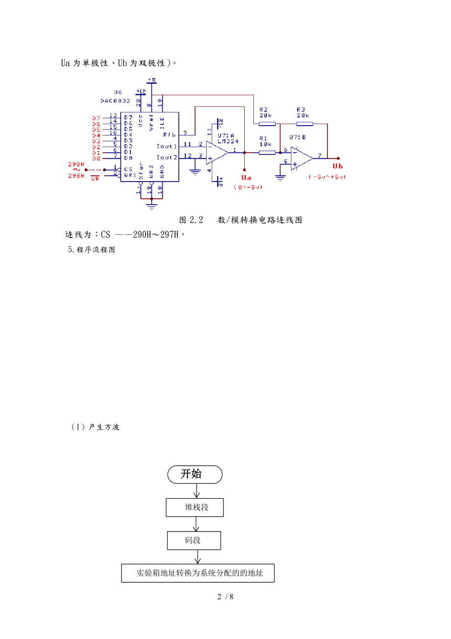 微机原理实验四报告.docx_第2页