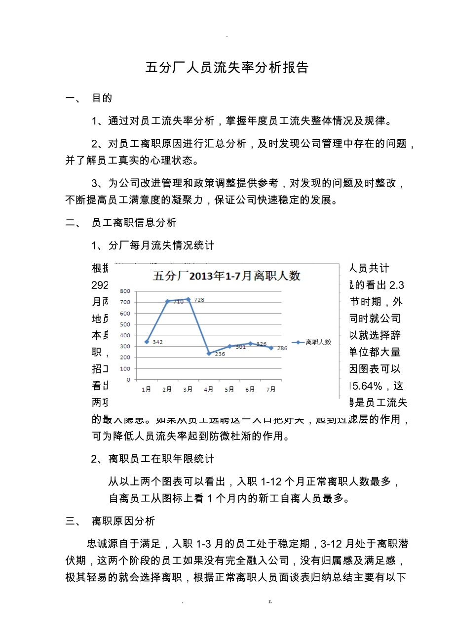 人员流失率分析报告.docx_第1页