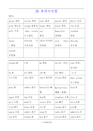 上海版小学二级下英语单词及句型.doc