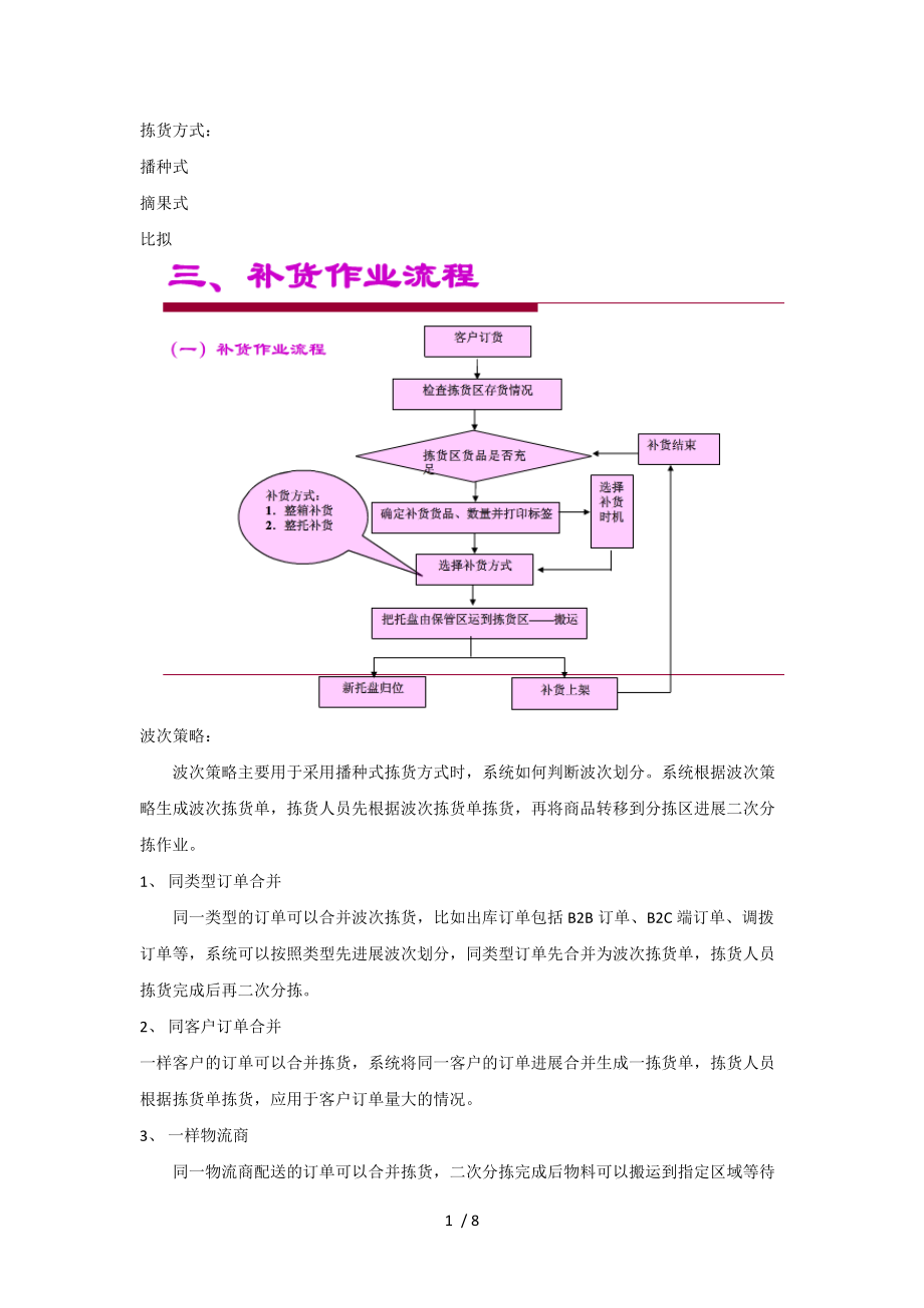 拣货方式波次策略1231.doc_第1页