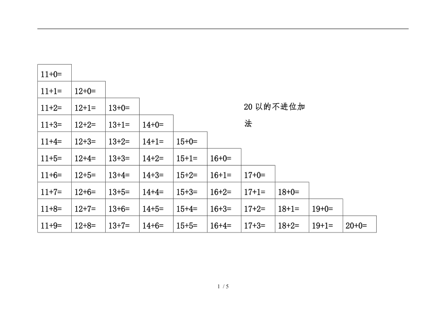 20以内数的加减法表格模板.doc_第1页