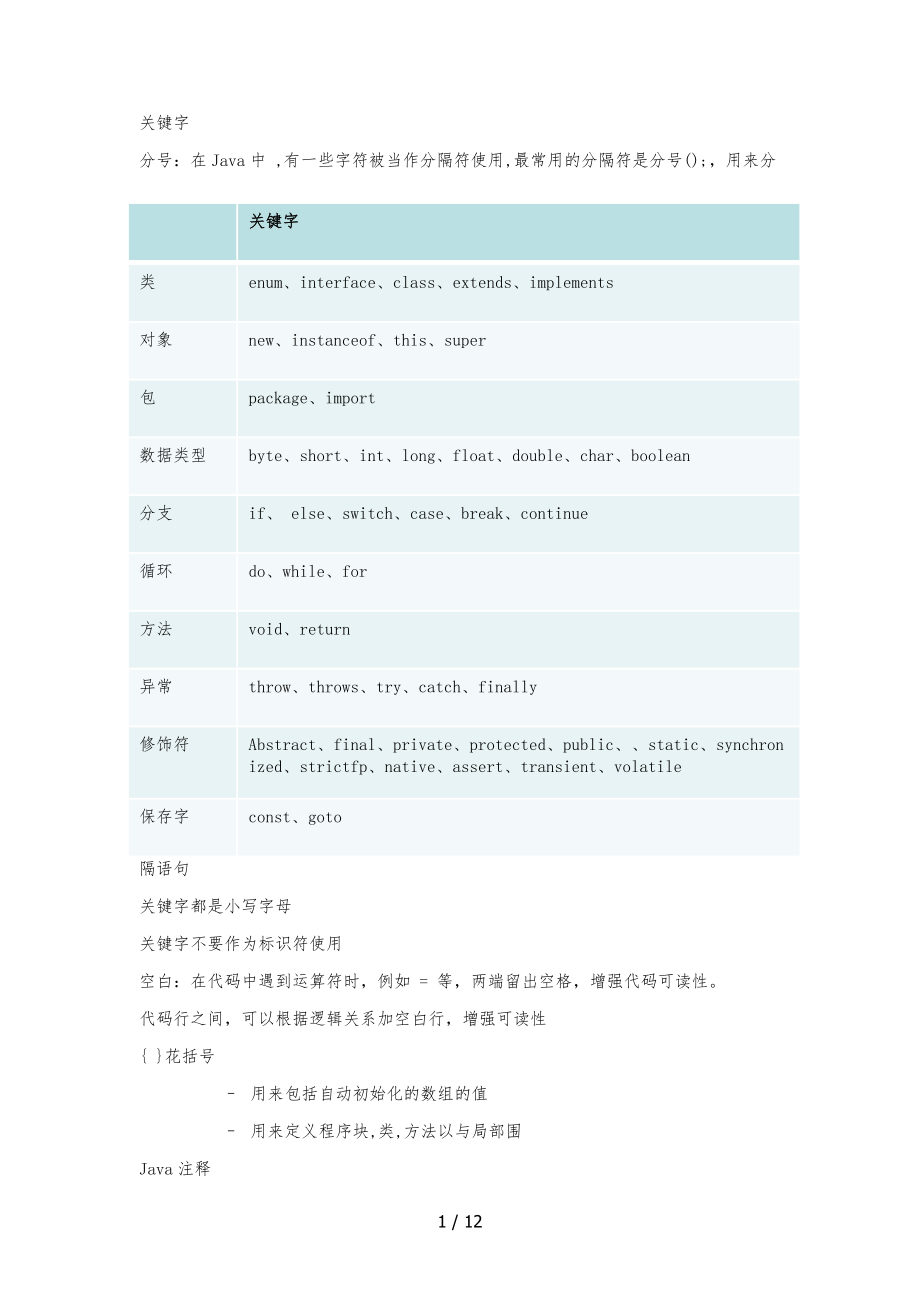 java语言基本语法.docx_第1页