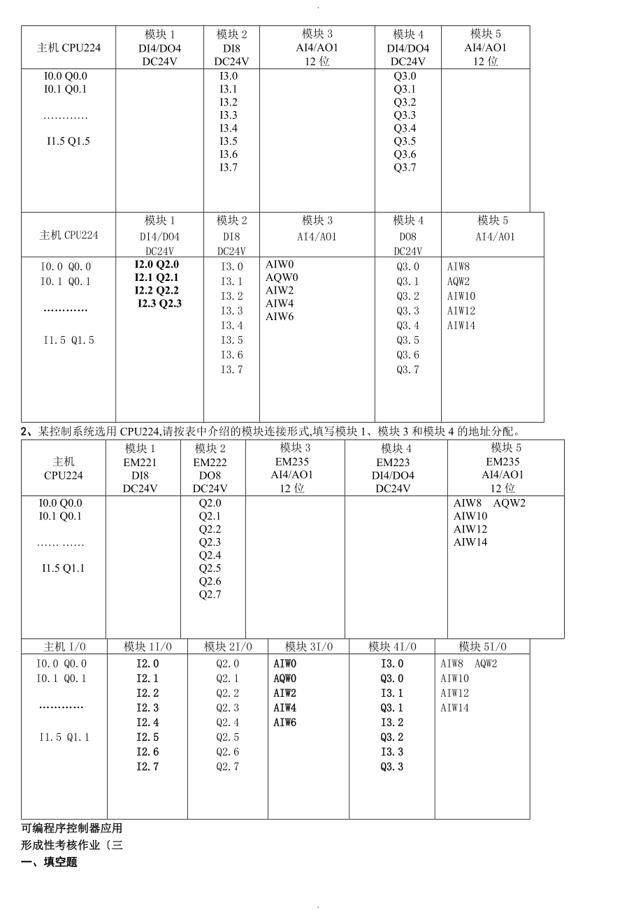 电大可编程序控制器应用形成性考核作业和答案解析.doc_第3页