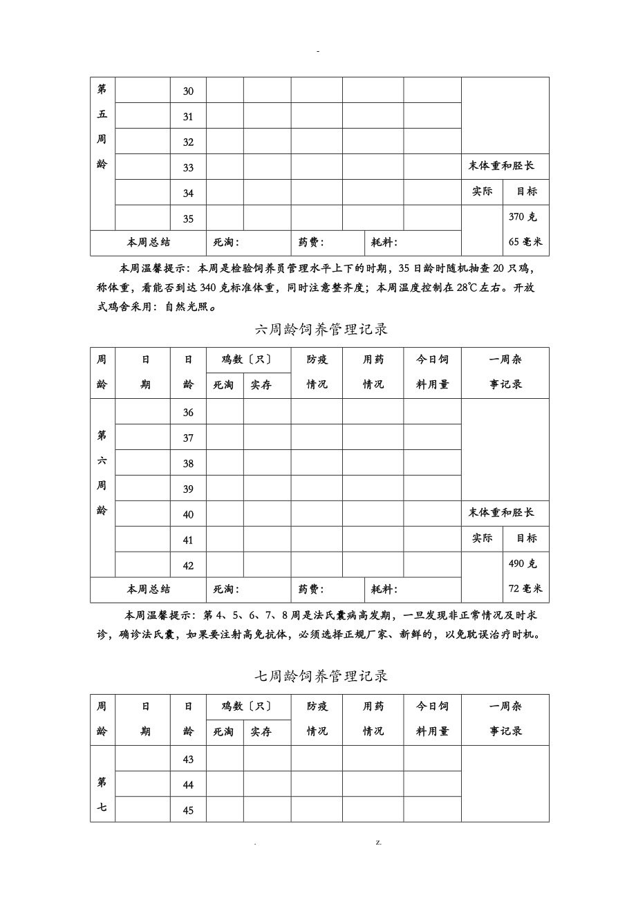 商品蛋鸡饲养管理记录手册.doc_第3页