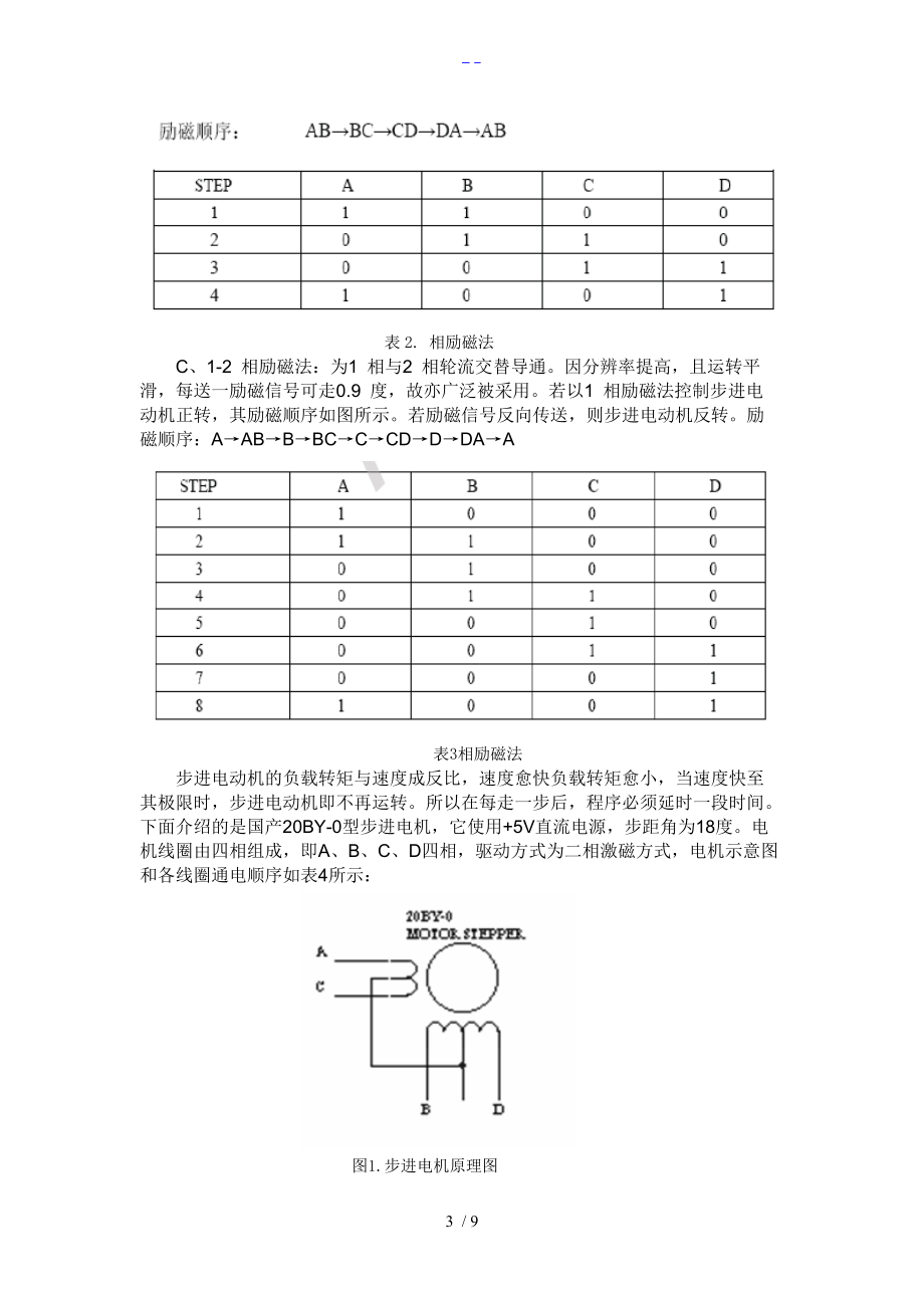 基于-单片机的步进电机控制创新学分.doc_第3页