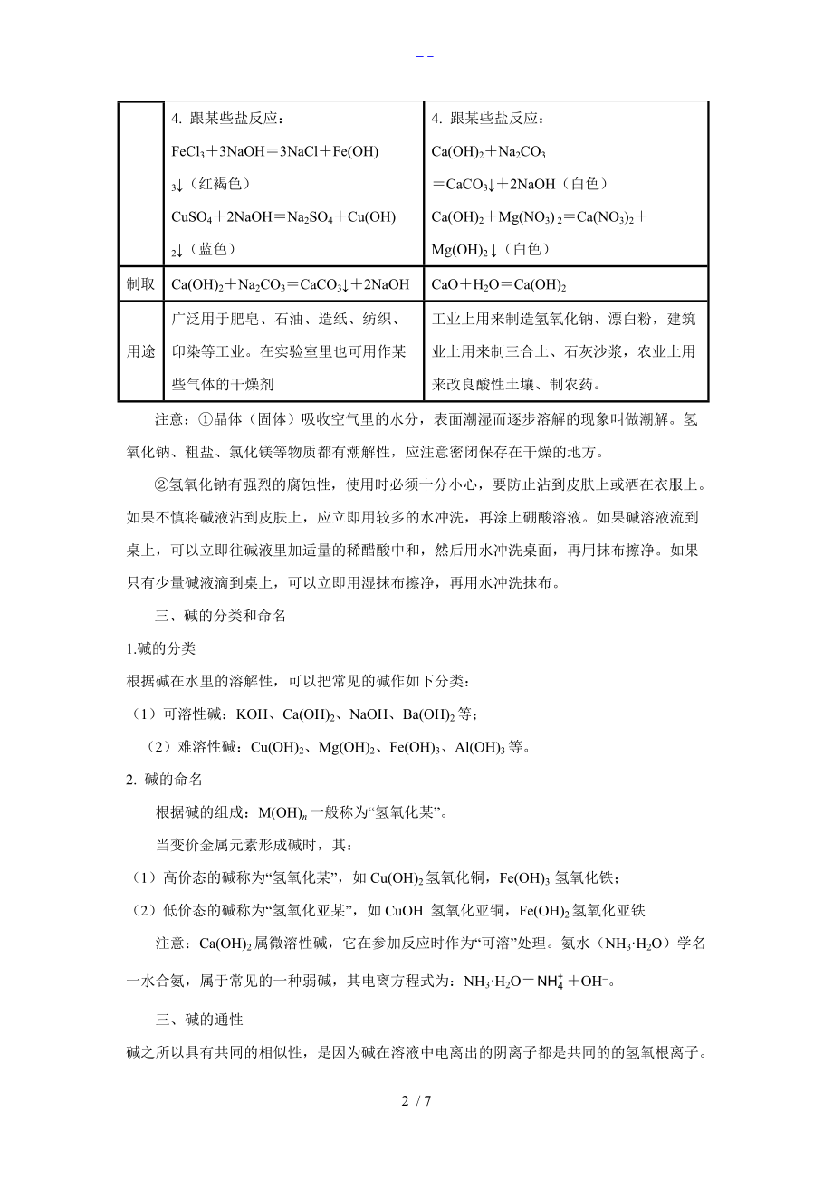 常见的碱与性质.doc_第2页