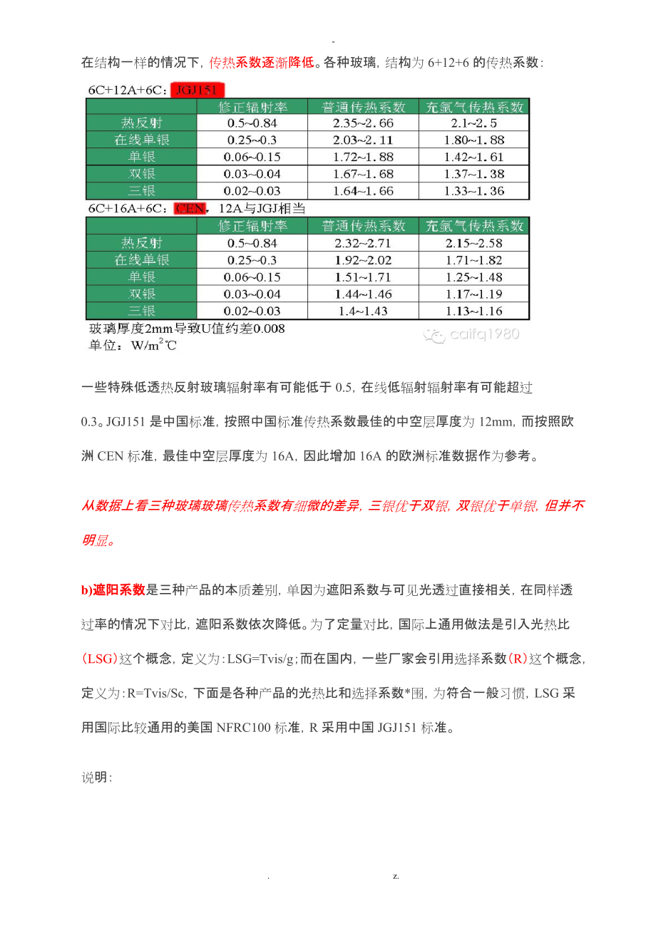 单银双银玻璃的对比分析.docx_第2页