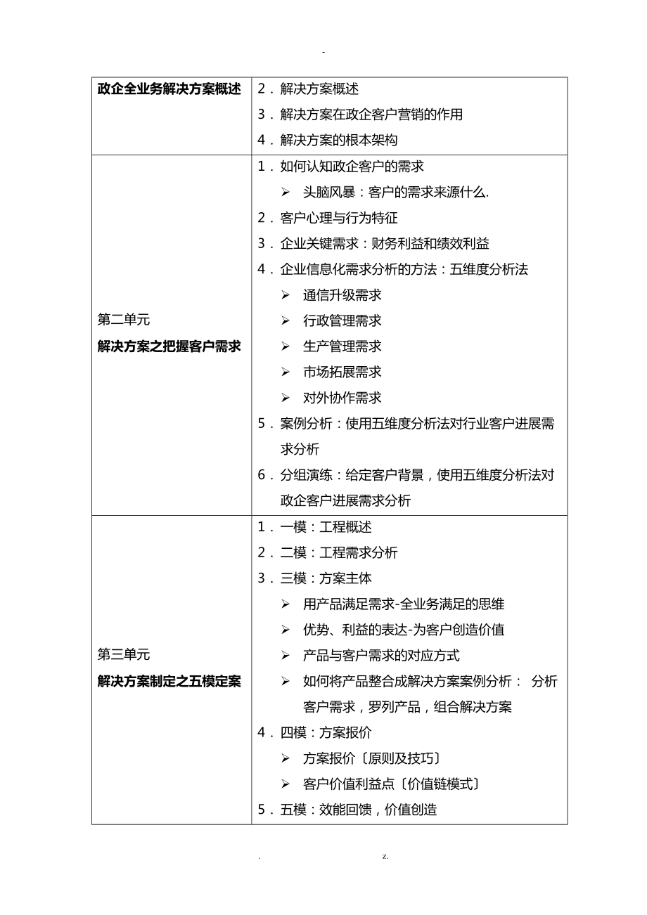 政企解决方案制定与商务呈现技巧-培训方案.doc_第3页