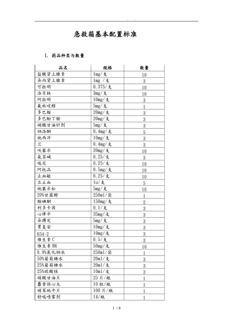 急救箱基本配置标准.doc_第1页