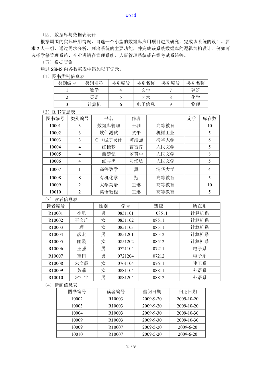 大数据库图书信息管理系统大数据库SQL语句.doc_第2页