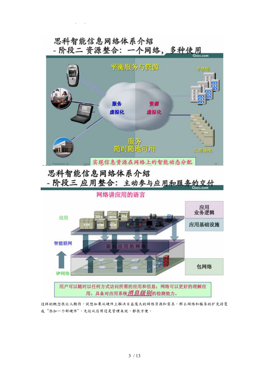 思科中小企业网络方案设计与相关产品培训总结.doc_第3页