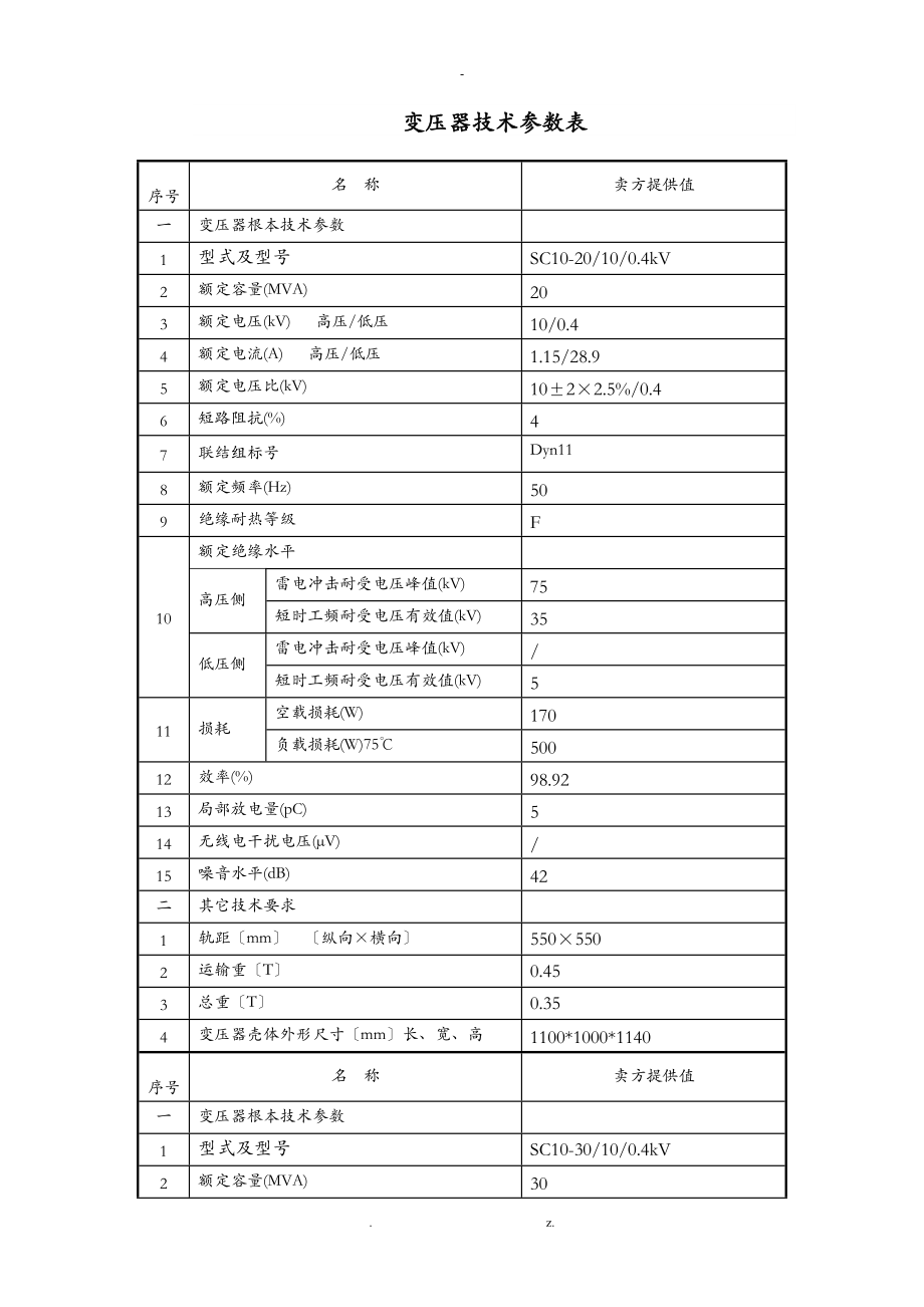 10KV干式变压器全参数表.doc_第1页