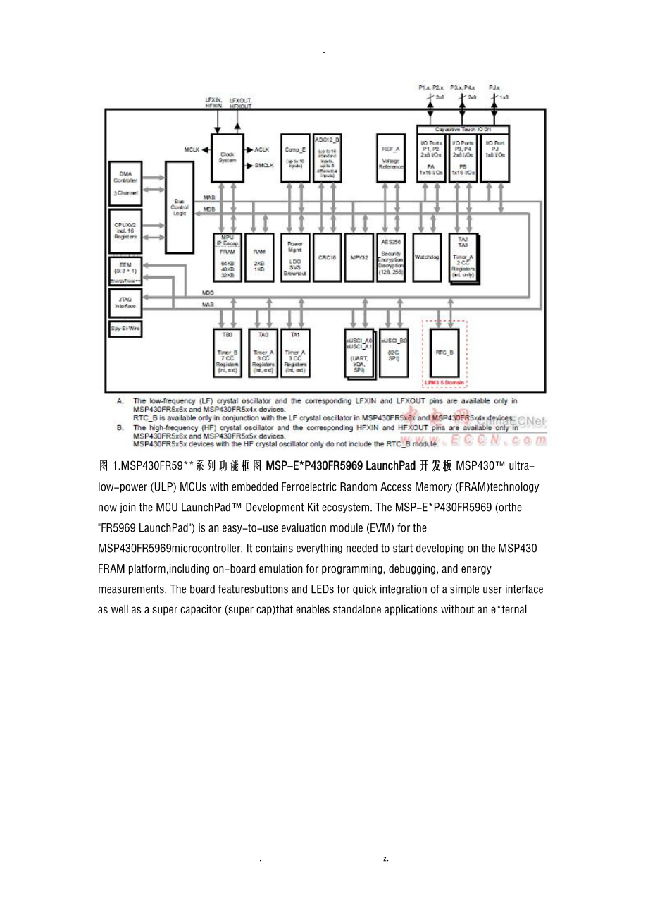 TI_MSP430FR59某超低功耗FRAM_MCU平台开发方案.docx_第3页