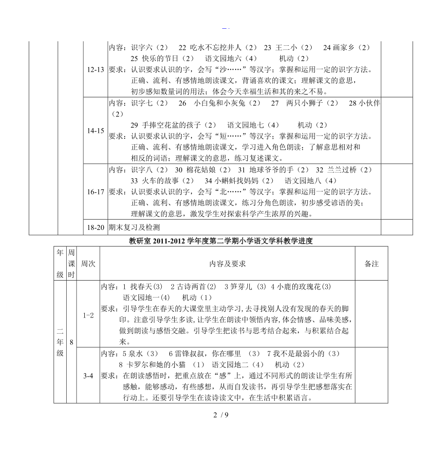 天津市北辰区教研室学第二学期小学语文学科教学进度.doc_第2页