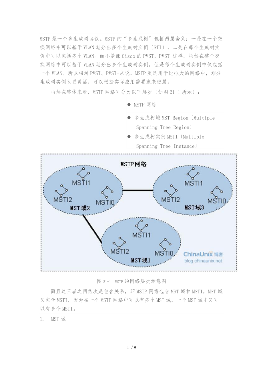 MSTP是一个多生成树协议书范本.docx_第1页