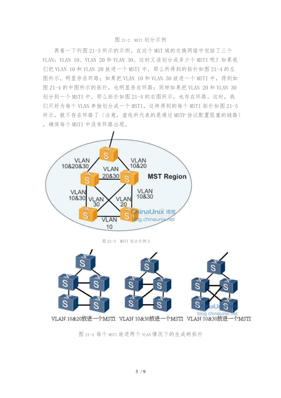 MSTP是一个多生成树协议书范本.docx_第3页