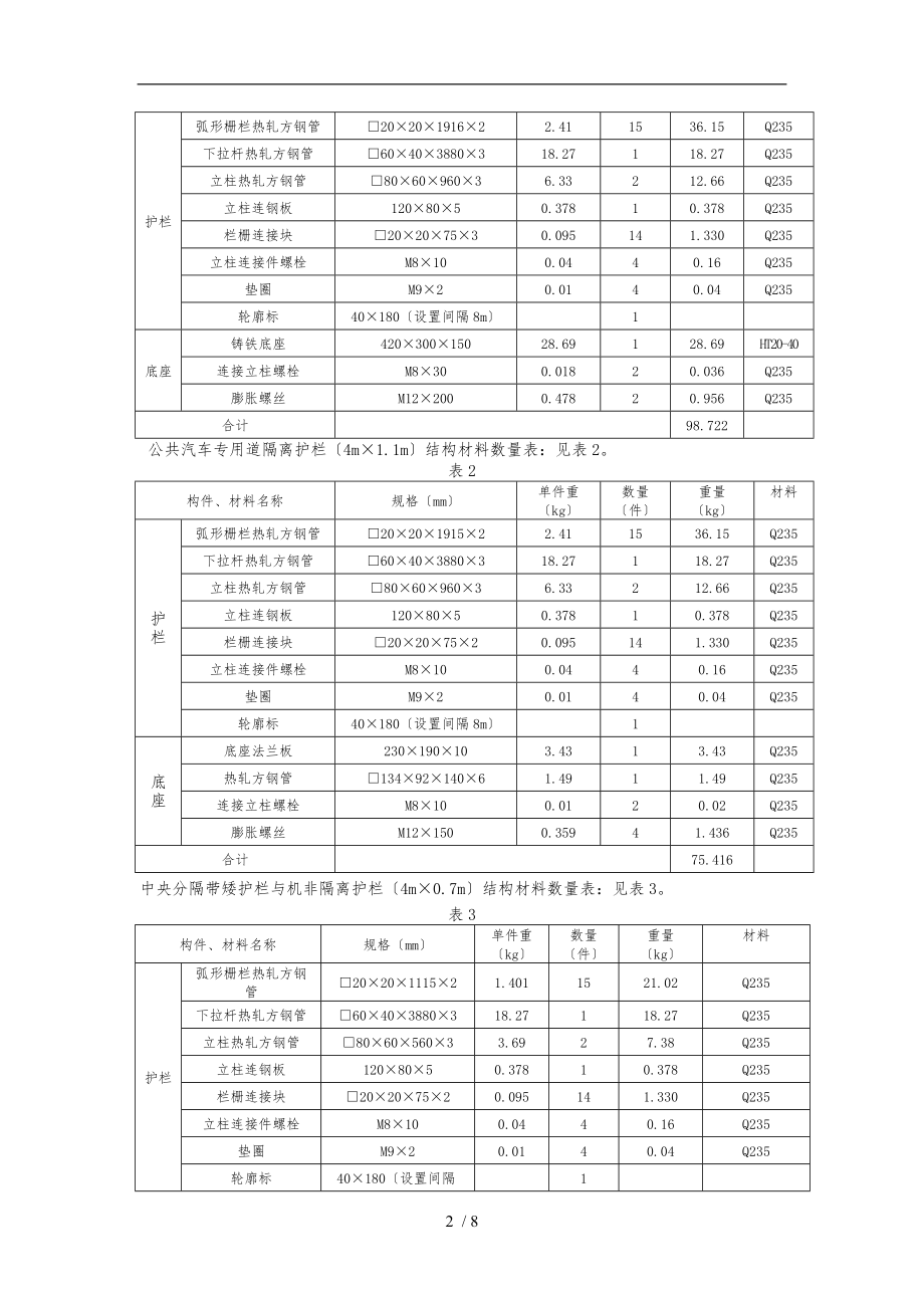 昆明市城市道路交通隔离护栏设置规范标准详.doc_第2页