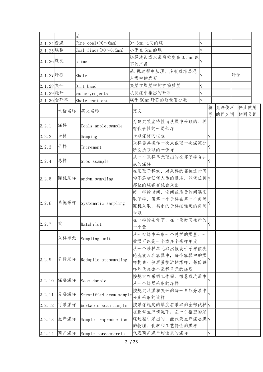 主要煤质指标分级标准及煤质分析报告.docx_第2页