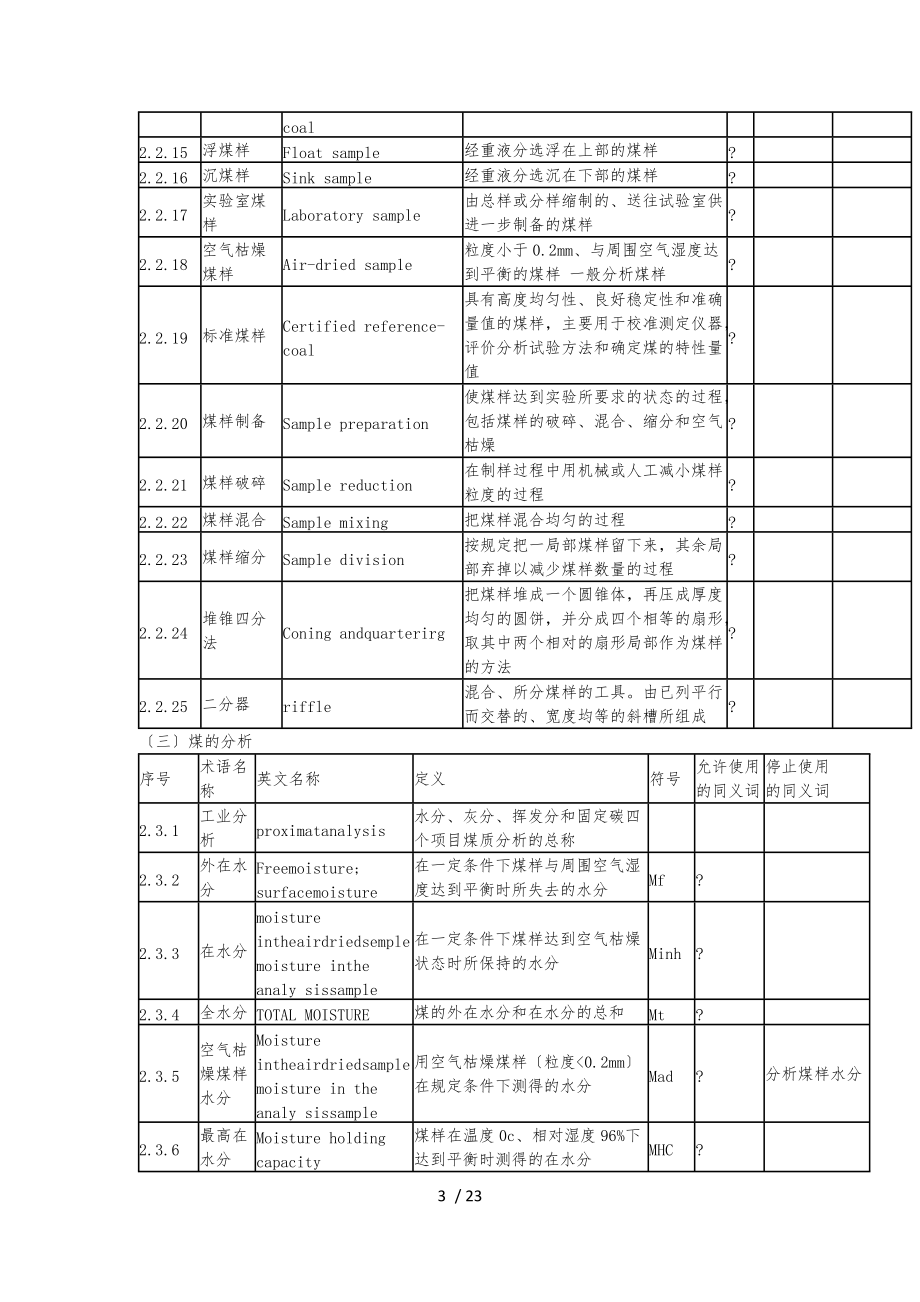 主要煤质指标分级标准及煤质分析报告.docx_第3页